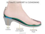 נשים מגפיים Orthofeet אמה 444FP89 שָׁחוֹר - Image 5