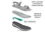 נשים סנדלים Orthofeet הידרה 444FP7 אפור - Image 5