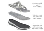 נשים סנדלים Orthofeet קליאו 444FP28 נחש לבן - Image 5