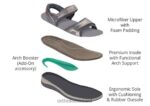 נשים סנדלים Orthofeet רצועה דו כיוונית של malibu 444FP17 נֶתֶך בְּדִיל וְעוֹפֶרֶת - Image 6