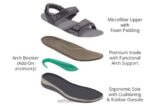 נשים סנדלים Orthofeet רצועה דו כיוונית של malibu 444FP16 שָׁחוֹר - Image 6